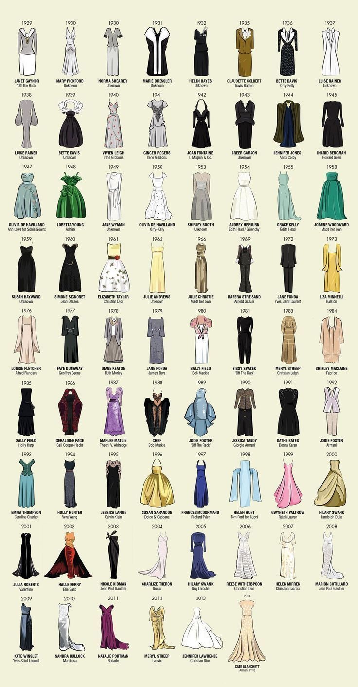 Karla Girard (Karl Gerard)