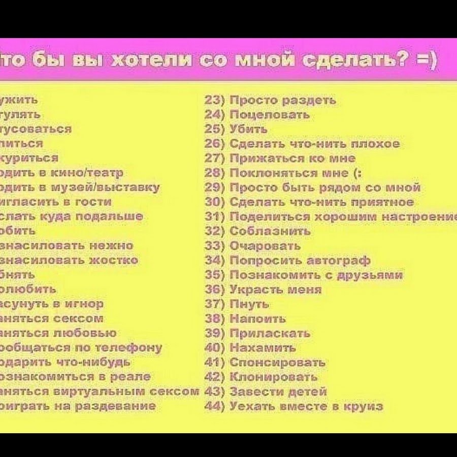 How to draw anime body