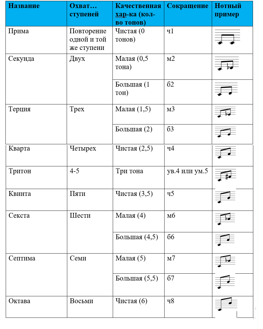 CAUSES of UNEMPLOYMENT