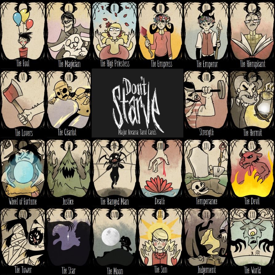 Donmet Starve Wortox Art