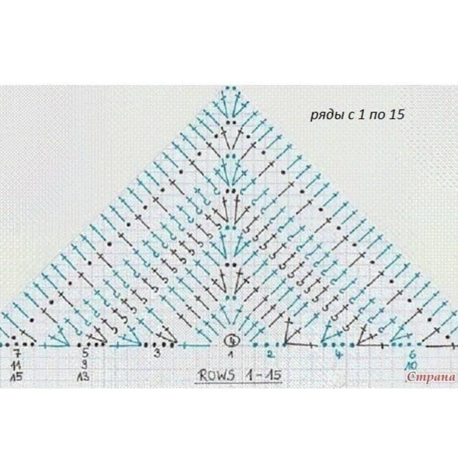 Baktus secret trails scheme