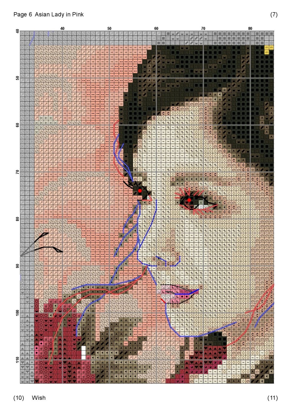 Photo shoot with oranges juicer