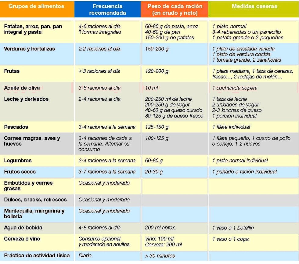Senegal Dragon Polyptterus