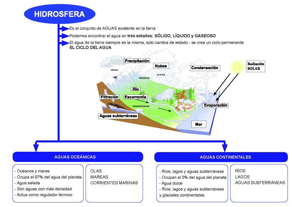 Congratulations with Trinity