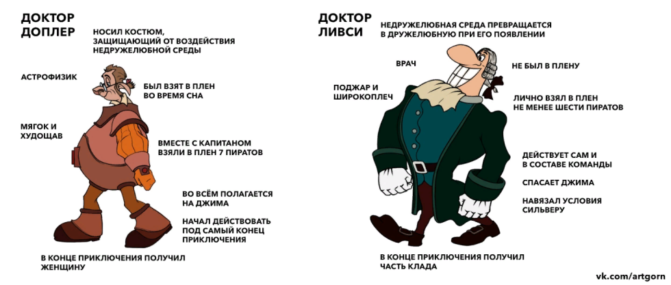 Manuel Rios and Marcel Gassion Belami Boxing