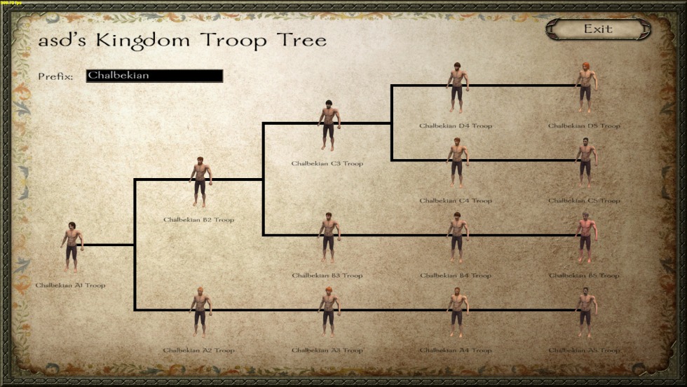 Mount and Blade Medieval Conquest