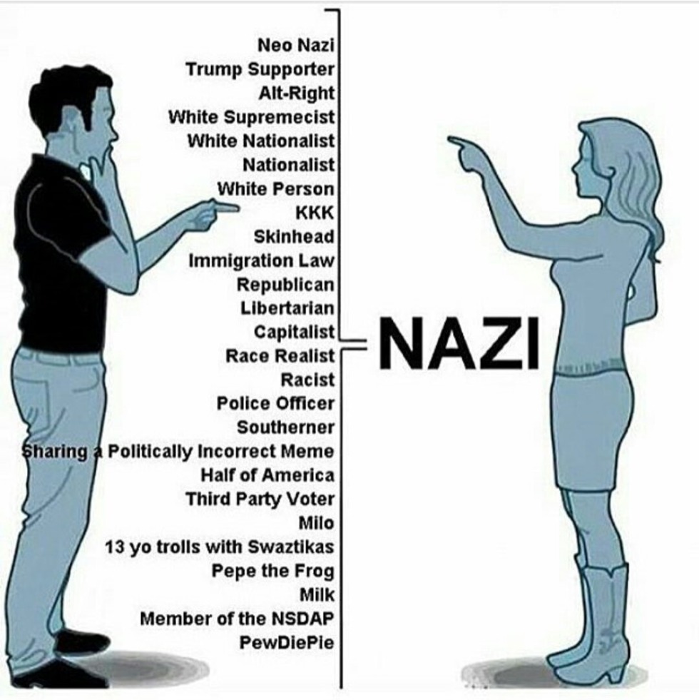 Straight Edge Skinheads