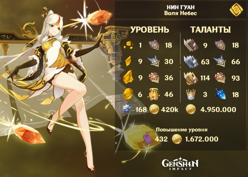 Congratulations on the Holy Trinity