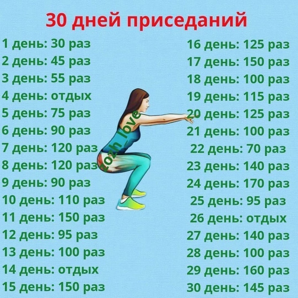 Form of the buttocks in women