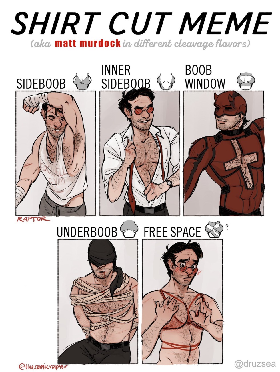 Emotions Meme Template