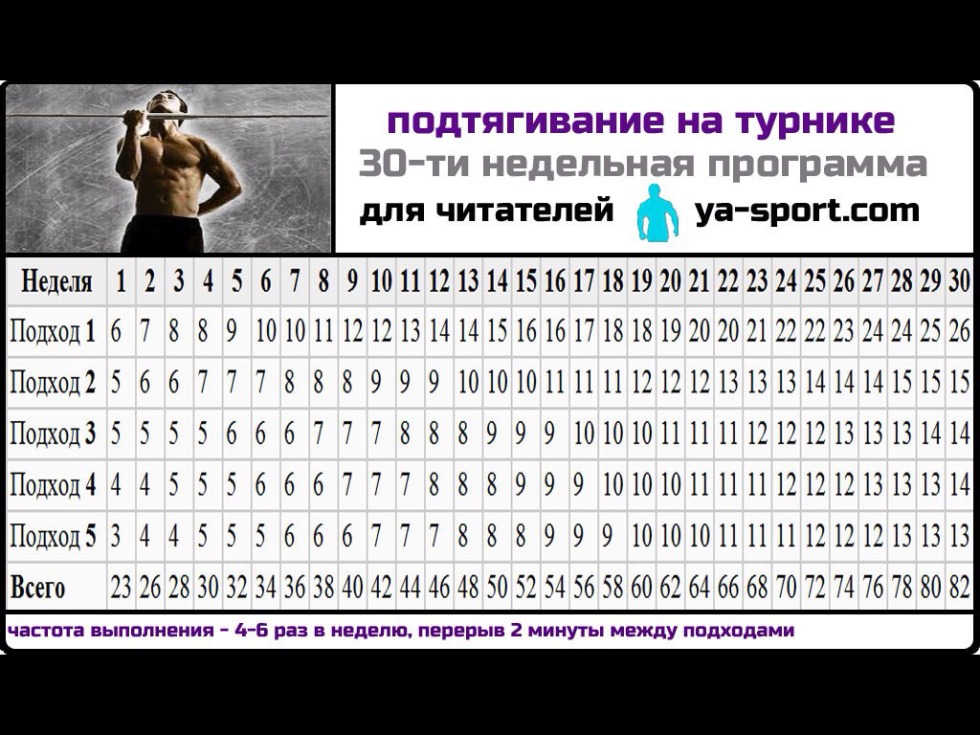 Pagan amulets of the ancient Slavs Tattoos