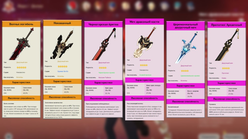 Artifacts and weapons for Genshin Impact