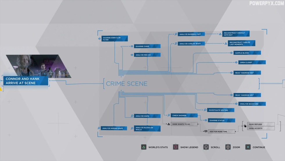 It is our choices that show What We Truly Are, Far More than Oour Abilities