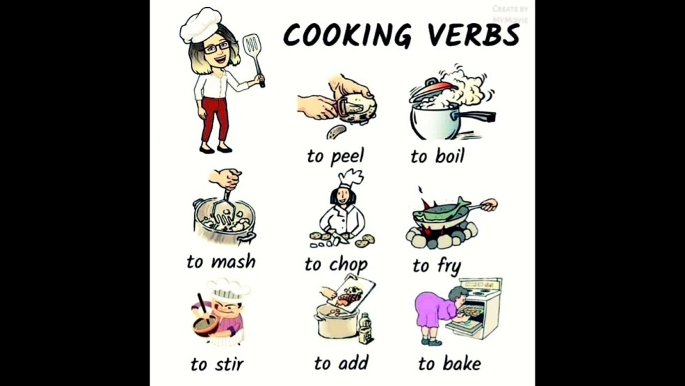 Self -defense from capture with a knife