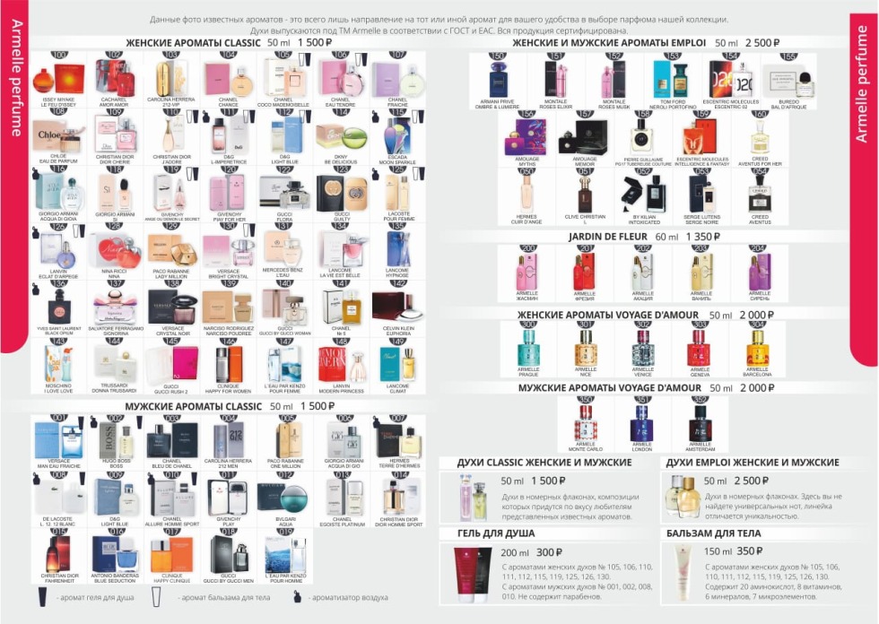 Decoding the name Maria