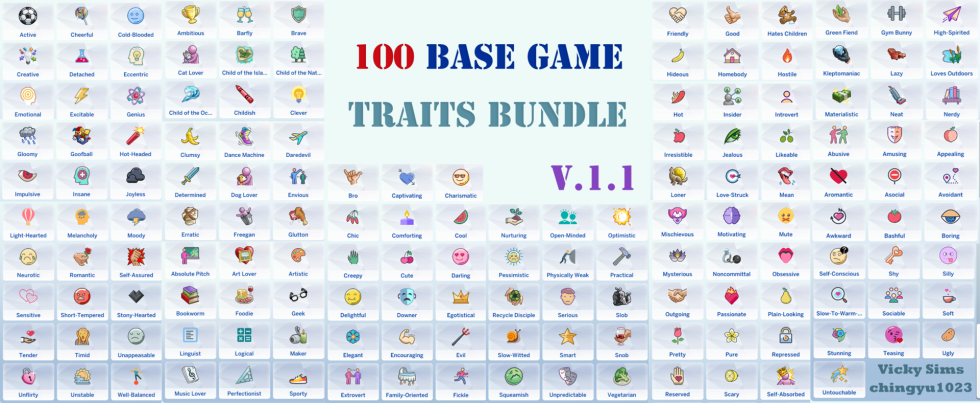 The character traits of Sims