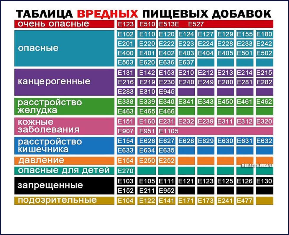 Background for the desktop anime