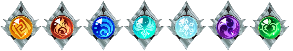 Elements of Genshin