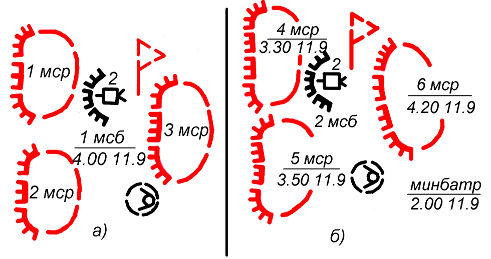 Alex Win Masturbation