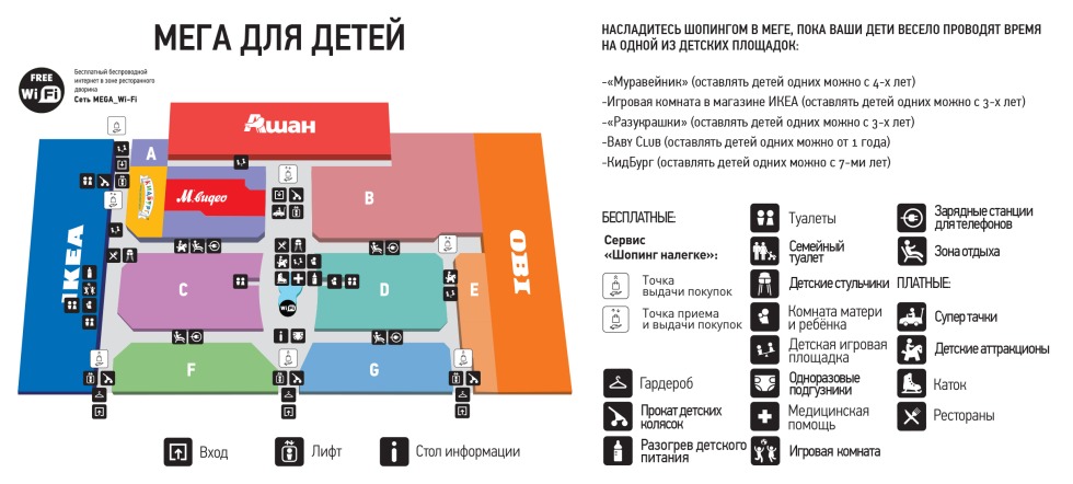 Mega Dybenko complex plan