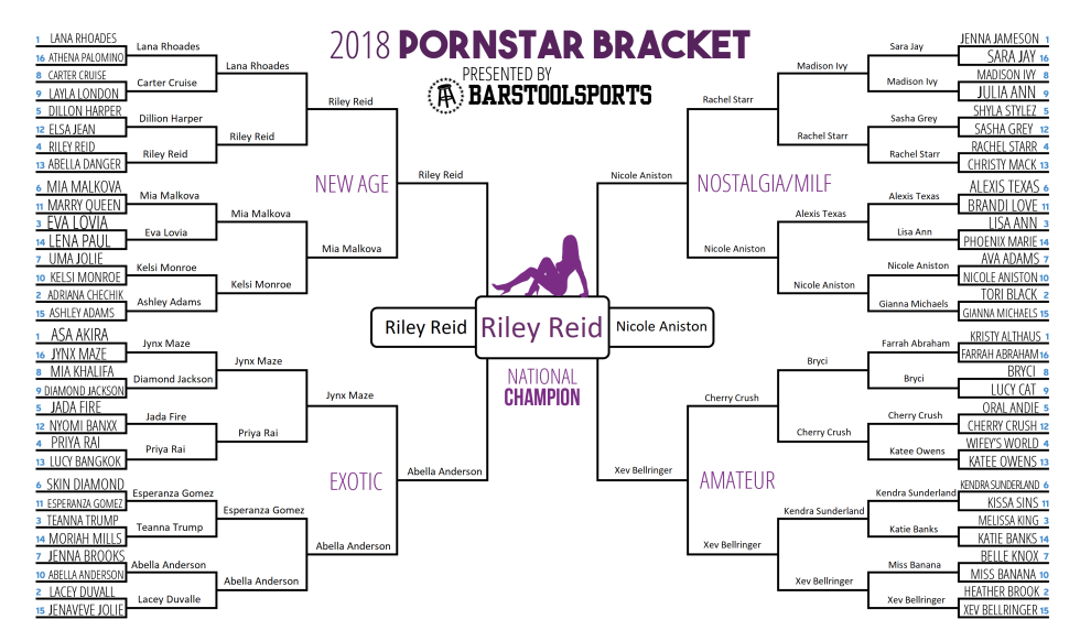 Nicole Eniston and Medison Ivy