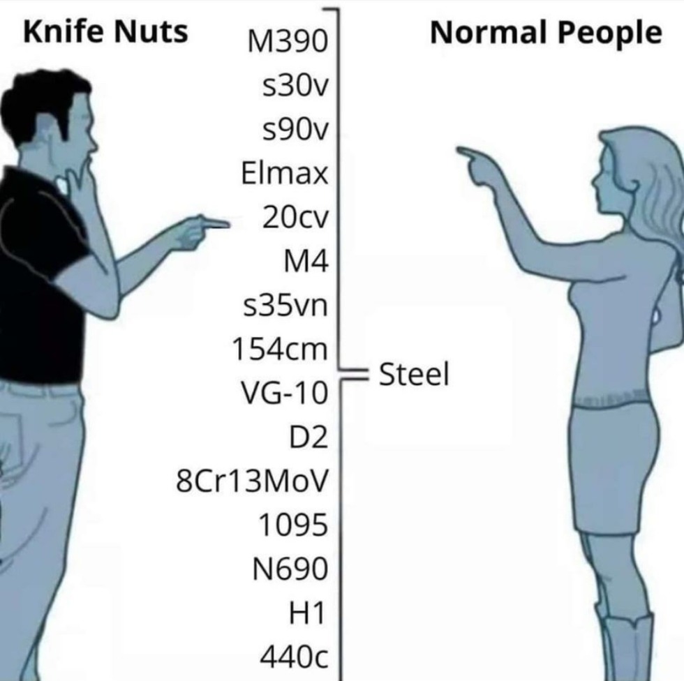 Types of metal in music