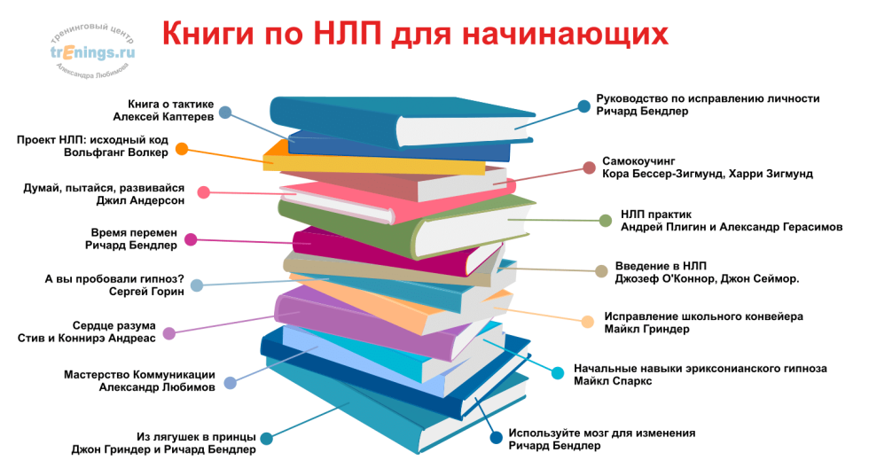 Cloudy ... 2: revenge GMO cartoon 2013