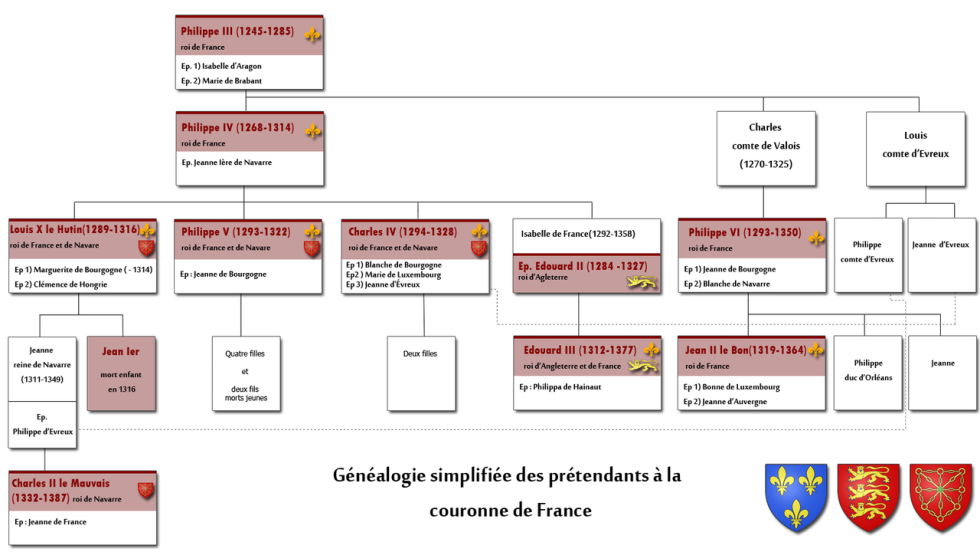 Paper soldiers of Igor Vorobyov