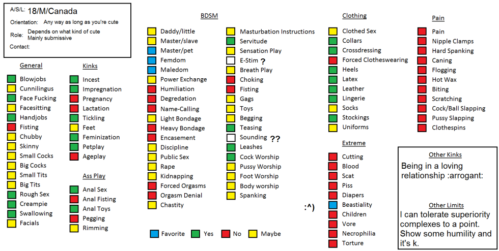 Femdom of Puging Pegging