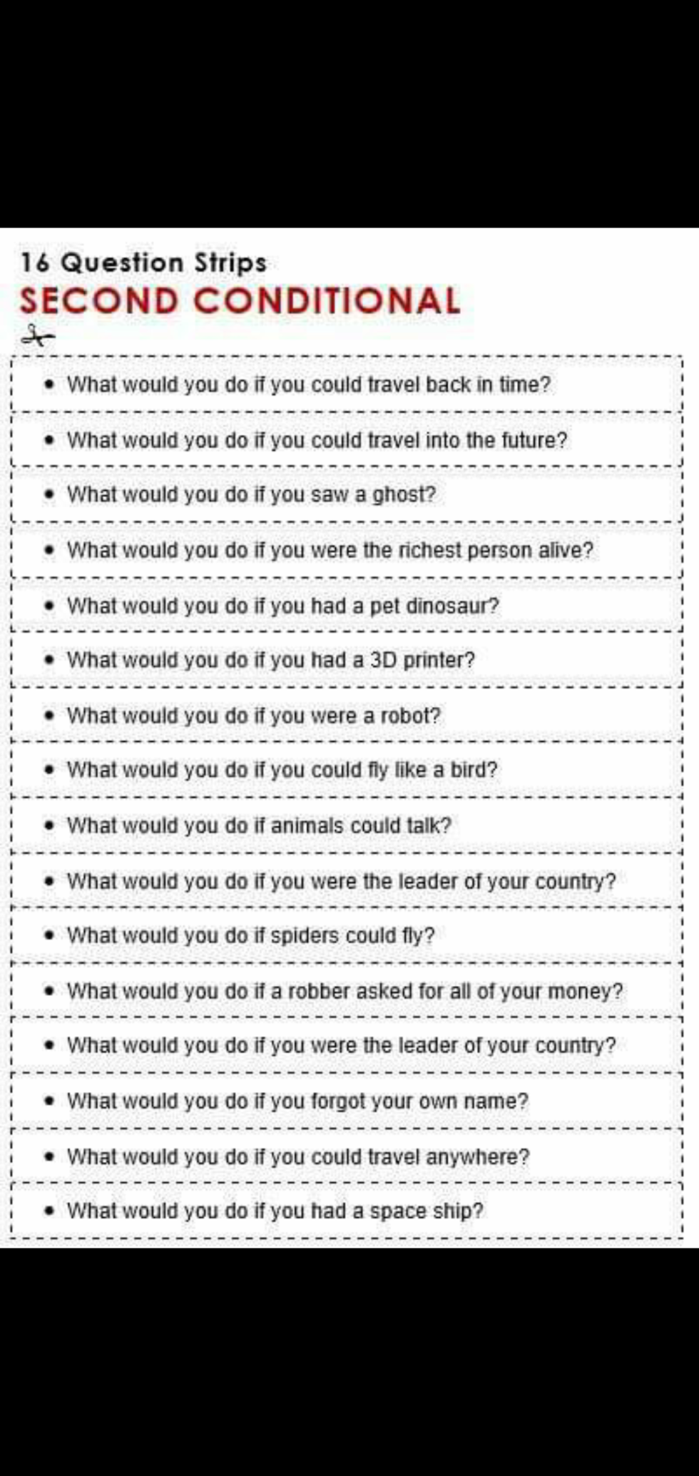 The shape of the tanks of Colombia