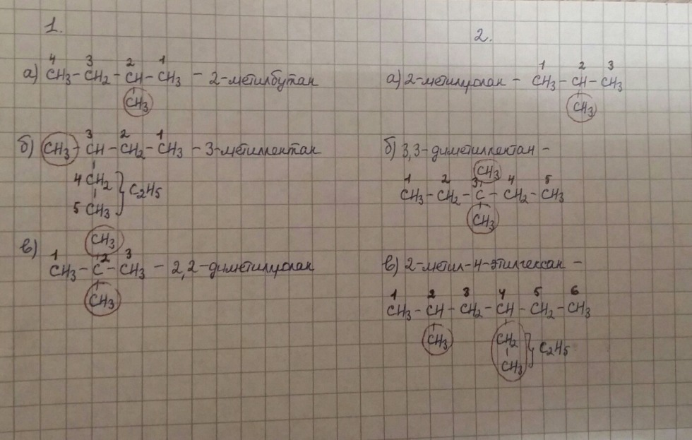 Quotes of Mayakovsky love