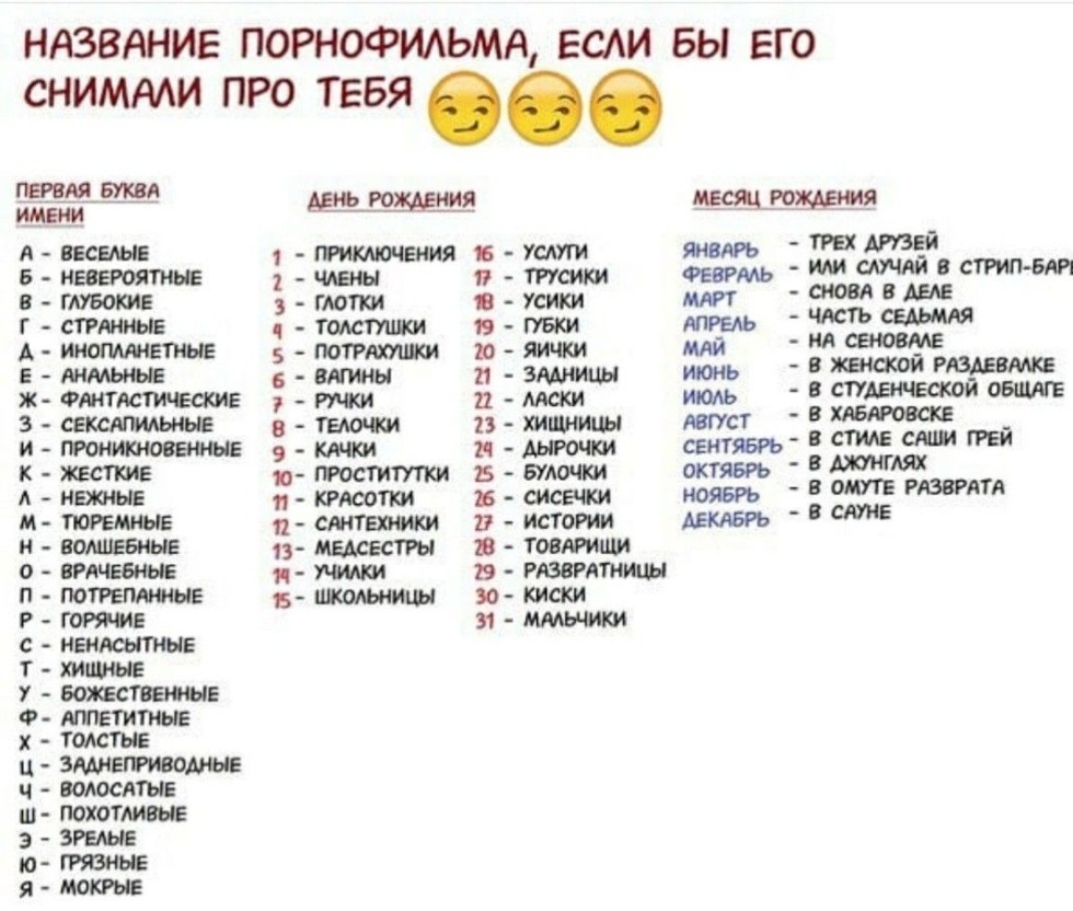 The name of the series if it were shot about you