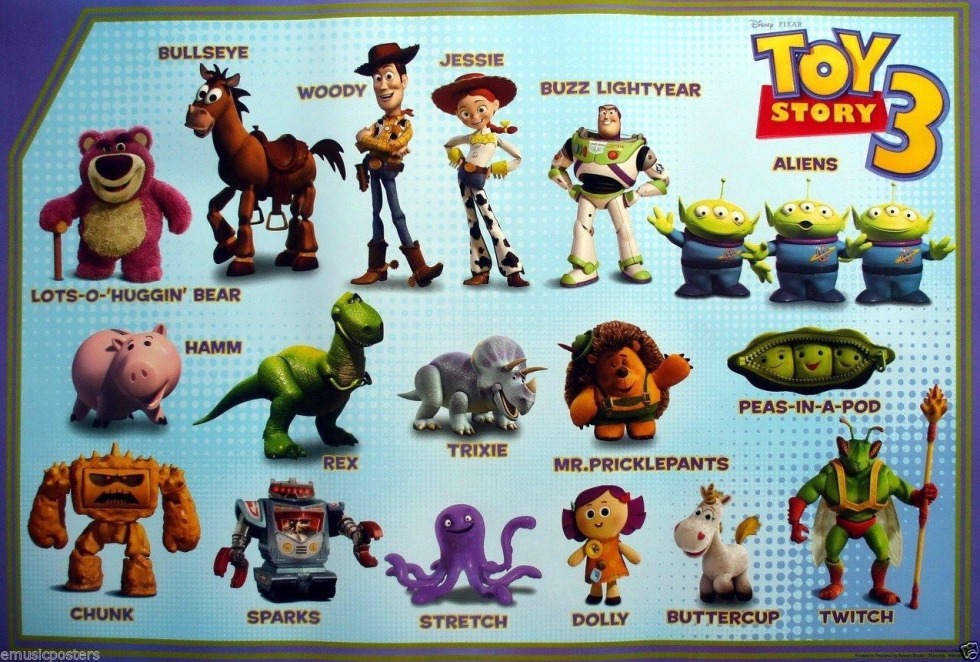 History of toys characters names