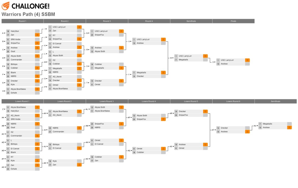 Smashing Four Card table