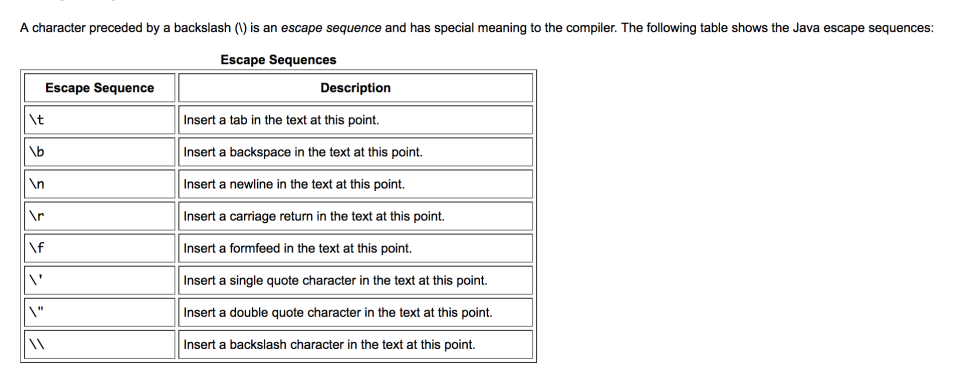 Block structure C ++ structure