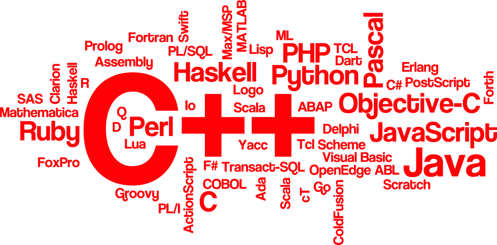 Programming languages without background