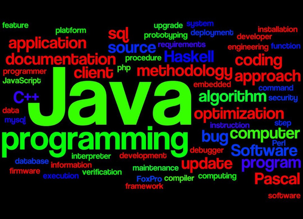 Java Picture Programming