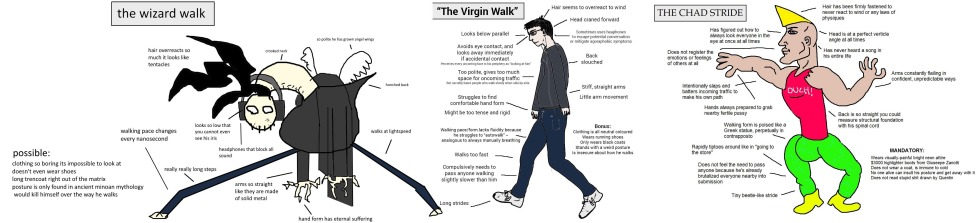 Chad vs Virgin meme