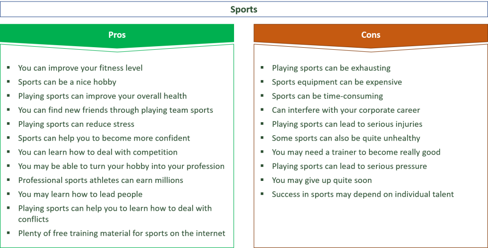 Pros and Cons of Nuclear Energy