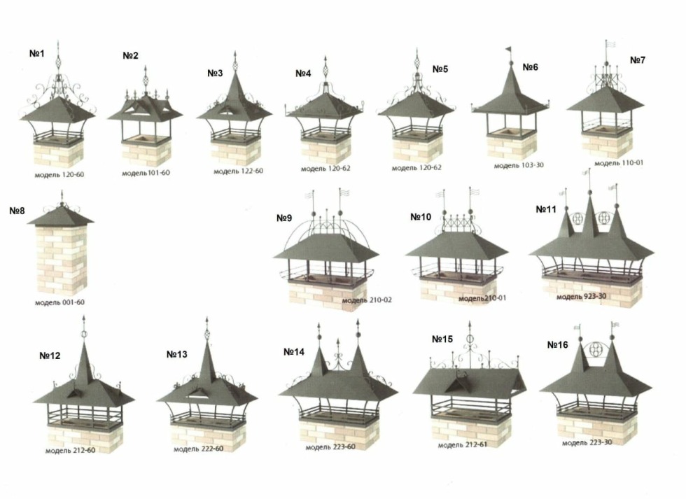 Tops on the chimney pipe