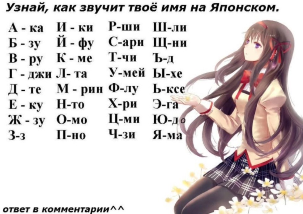 Vedic Astrology Natal Map