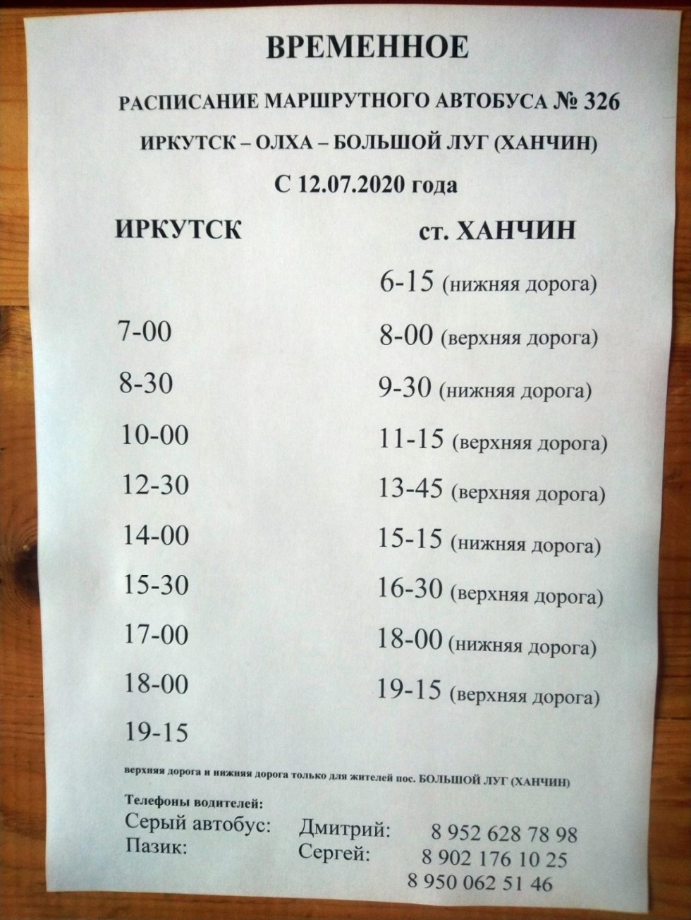 VDGO maintenance regulations