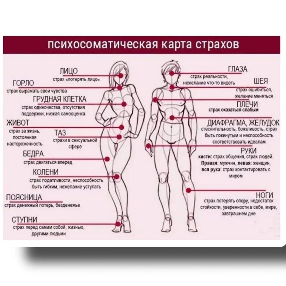 The most beautiful nicknames