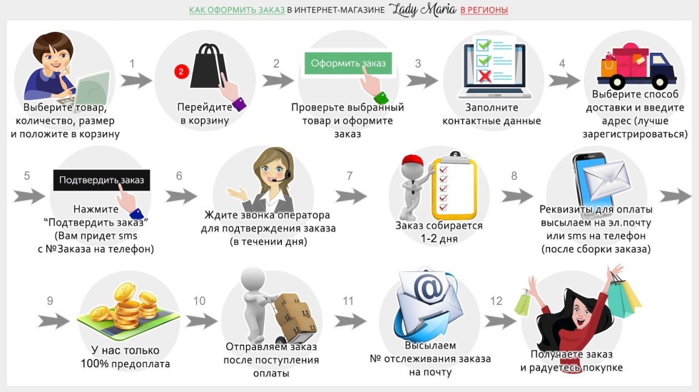 Samsung Assistant 34