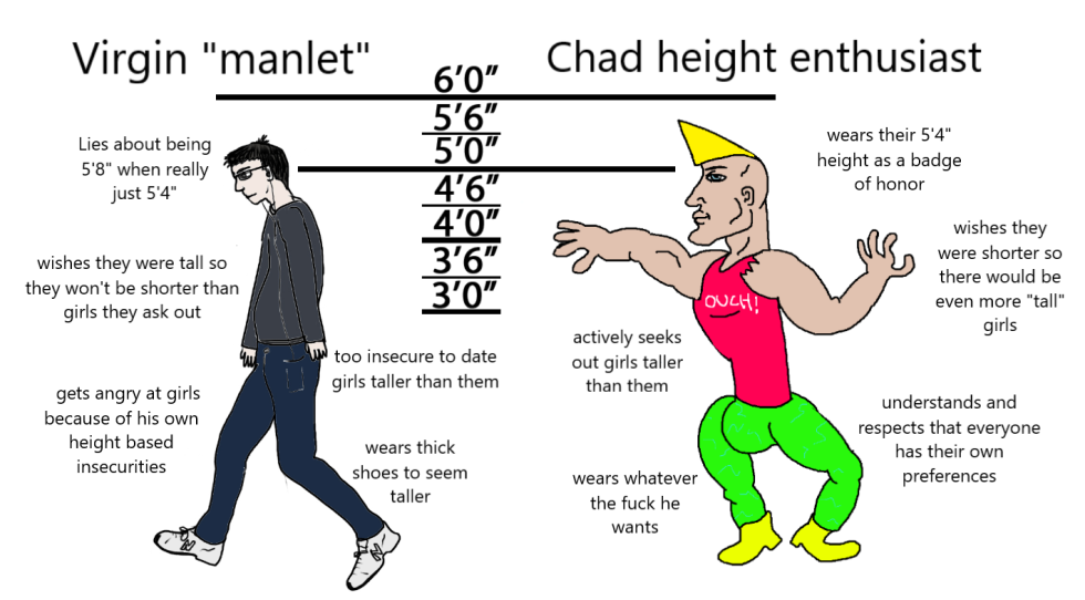 Bunny Glamazon Height weight