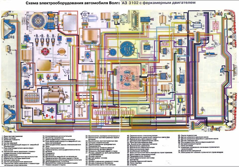 Electric wiring diagram GAZ 3102 406 Engine