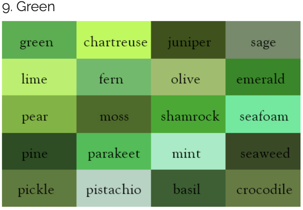 Green shades in English