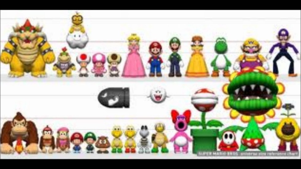 Cyclotech cycling cycle