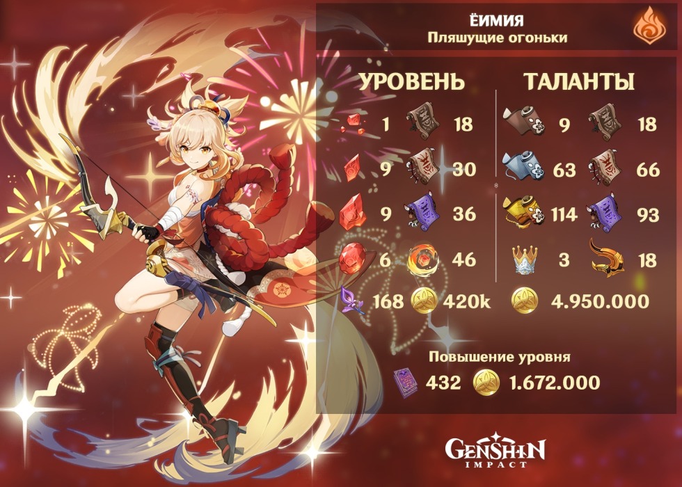 Martina Valkova in underwear