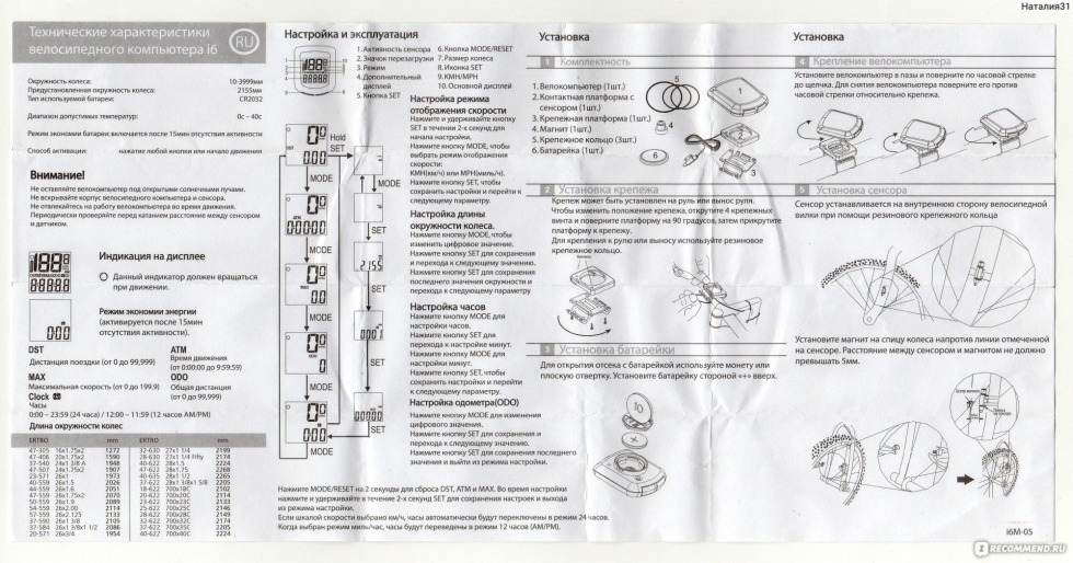 Comparative table of number systems